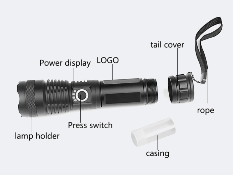 Flashlights,led Flashlights,lep Flashlights,edc Flashlights,MICRO flashlights,LEP tactical Flashlights,Laser Flashlights,LEP tactical Laser Flashlights,USB C flashlights,Flashlights manufacturers,Clover