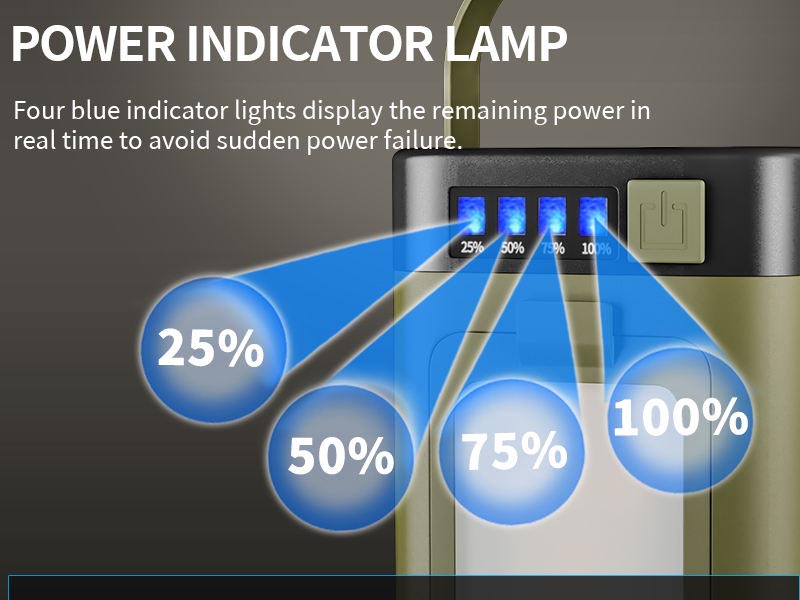 Flashlights,led Flashlights,lep Flashlights,edc Flashlights,MICRO flashlights,LEP tactical Flashlights,Laser Flashlights,LEP tactical Laser Flashlights,USB C flashlights,Flashlights manufacturers,Clover